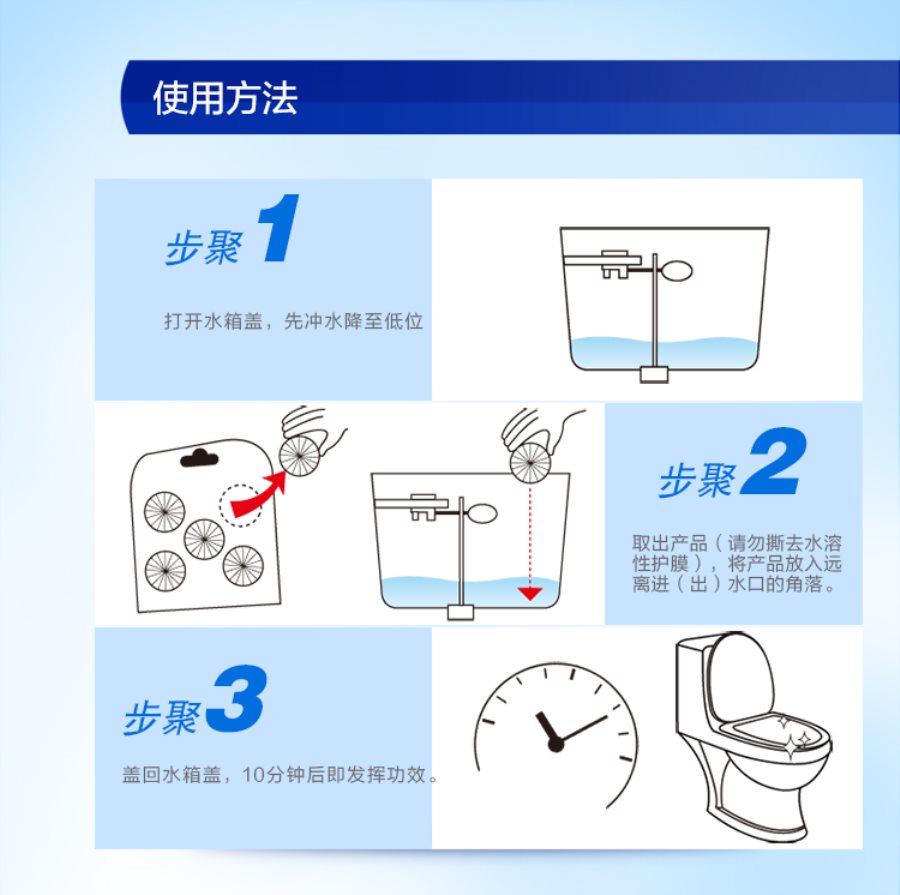 孕妇便盆使用方法图解图片